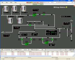 Invensys Announces SCADA Pipeline Control Management Solutions for 49 CFR 195 Compliance